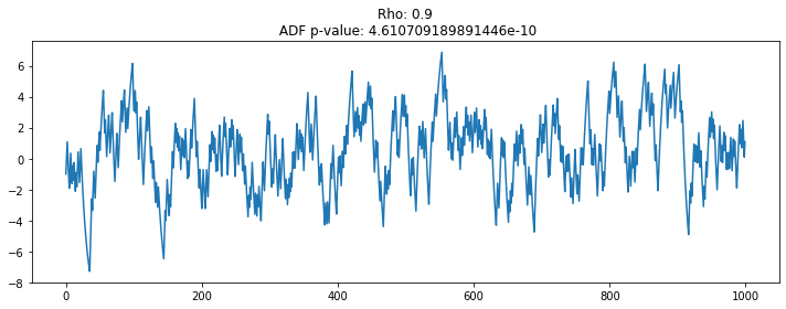 ../_images/2_Learning_TimeSeries_52_2.png